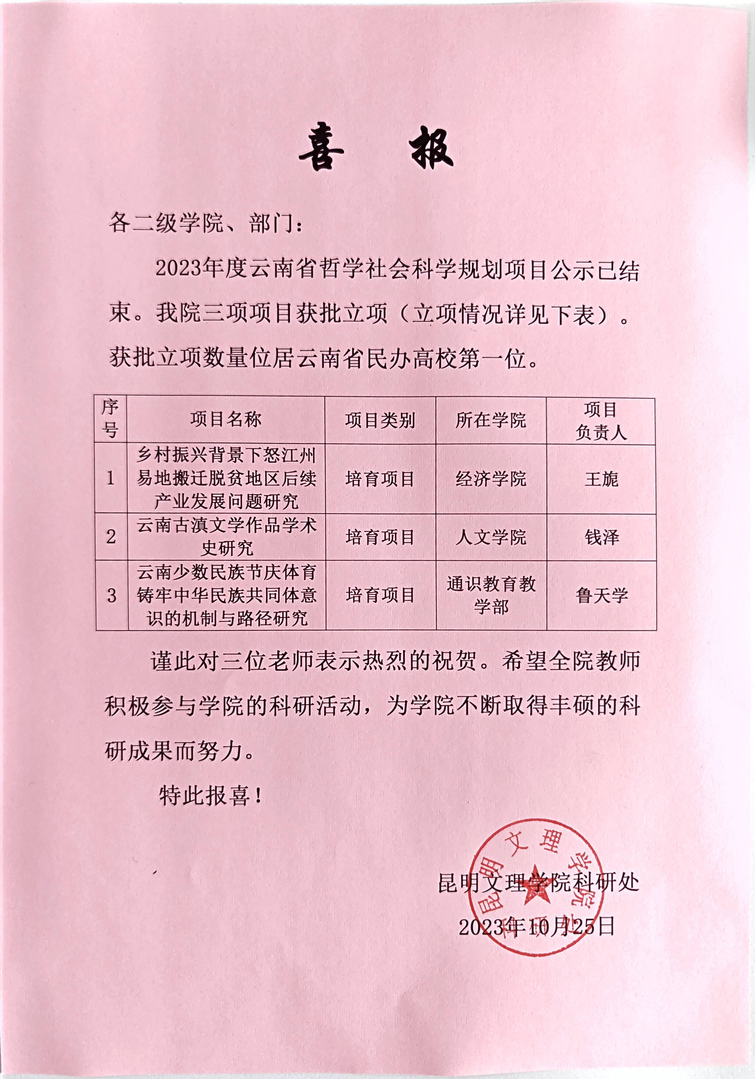 RECTIFY_IMG_20231025_154112_1(1)(1)(1)